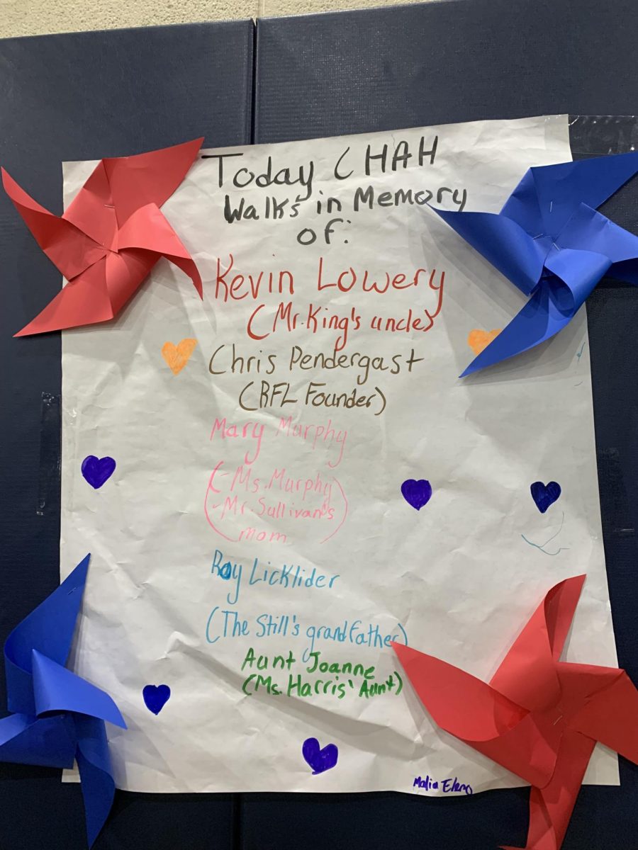 Some of the people CHAH walks in memory of.